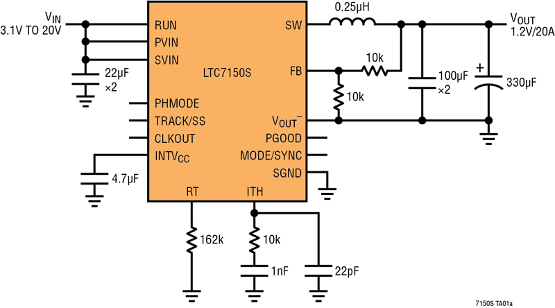 High Power Density Systems Demand High Current Converters